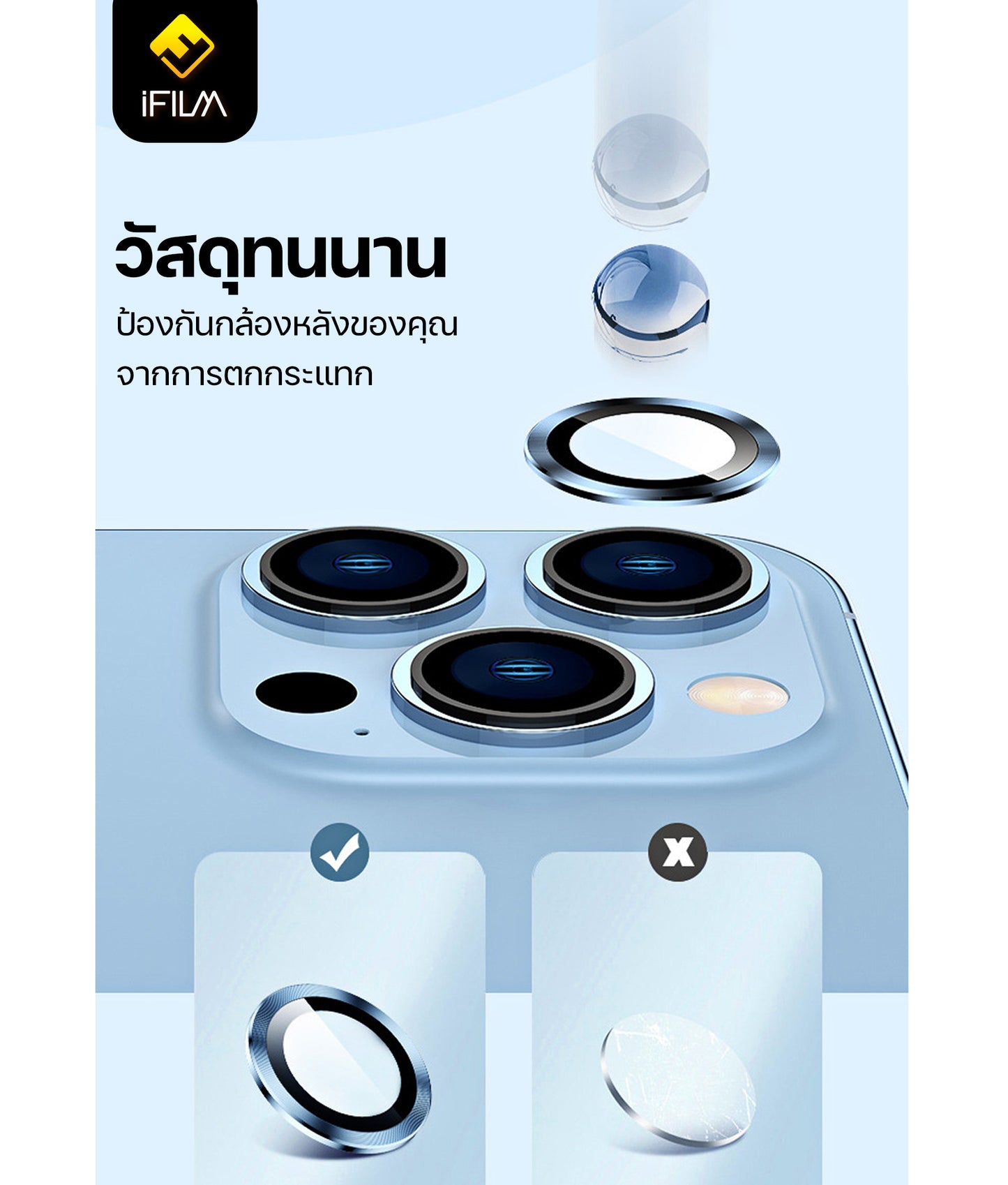 ifilm ฟิล์มกระจก เลนส์กล้อง วงสีๆ for iphone 12 / iphone 11 series ฟิล์มกันรอย เลนส์กล้อง film lens aluminum ring