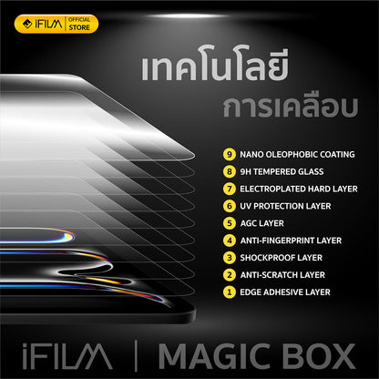 iFilm ฟิล์มกระจก ใส HD + Magic Box For iPad Air 7 / Air6 / iPadPro 11 / 13 / Gen11 / Gen10 บล็อกช่วยติด ไอแพด